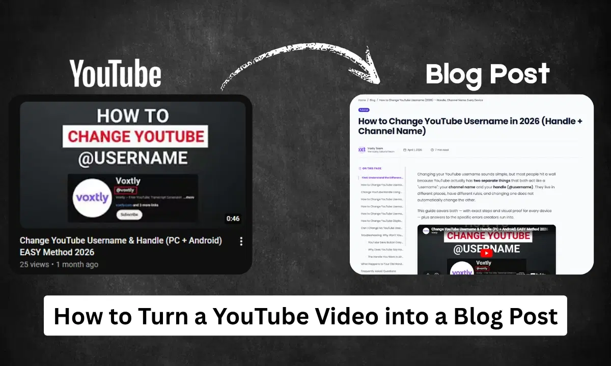 How to Turn a YouTube Video into a Blog Post (Free Method)